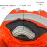 Chainsaw Gloves Manufacturer - Sturdyarmor Garden