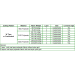 Camouflage Net Manufacturer - Sturdyarmor Infrared Outdoor