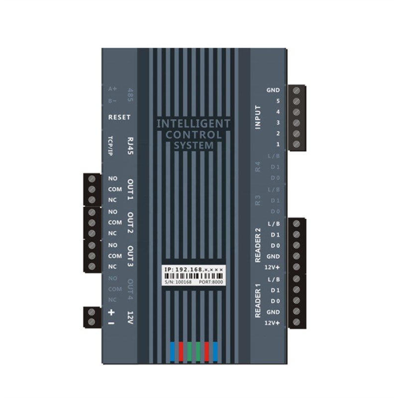 Access Controller Manufacturer - TCP IP Wiegand Channel