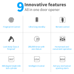 Swing Opener Factory - Zento Double Electric Wireless