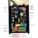 Pedestrian Turnstile Manufacturer - Automatic Sliding Speed