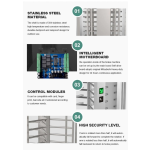 Bi Directional Turnstile Manufacturer - High Security Bus Station