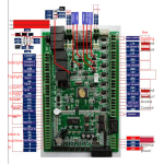 Semi Automatic Turnstile Factory - Secure Passage Control Board