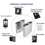 Glass Turnstile Supplier - 24V DC Motor Acrylic