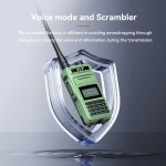 Handheld Radio Manufacturer - UV-8R TYT Portable Analog