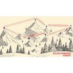 UHF Repeater Manufacturer - 20W Solar Power Supply