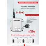 Radio Repeater Manufacturer - Wall Mount Long Distance