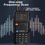 Dual-Band Radio Manufacturer - Baofeng UV-5RH 10W