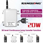 Radio Repeater Manufacturer - Wall Mount Long Distance