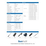 Multifunctional Radio Supplier - Senhaix 8900 Bluetooth GPS