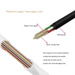 Radio Earpiece Manufacturer - Zastone UV008 Pin Plug