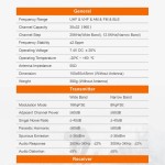 Amateur Radio Manufacturer - Senhaix GT12 VHF TPU Waterproof