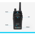 Marine Radio Manufacturer - Wanhua GTS760 UV Waterproof