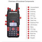 Dual Mode Radio Manufacturer - Baofeng DM-1801 UV