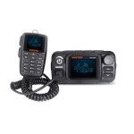 LTE Radio Manufacturer - 4G POC 25W Dual Band