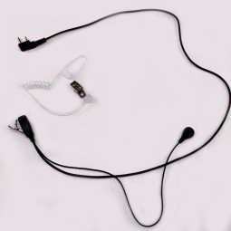 Headphones Manufacturer - Wanhua Anti-leakage Sound