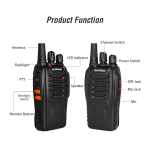 Handheld Radio Manufacturer - 5W VHF UHF Outdoor