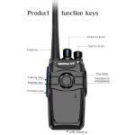 Headset Manufacturer - Professional Dual Band PTT