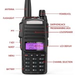 Handheld Radio Manufacturer - UV-8201 Long Range 1800mAh
