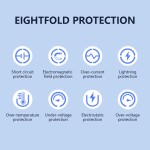 Data Cable Factory - 1.5m TPE Fast Charge Custom