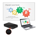 DLP Projector Manufacturer - Home 3D Wireless Screen