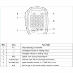 Mobile Radio Manufacturer - DMR Digital 50W VHF UHF