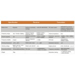 DMR Repeater Factory - TYT 25W 50W UHF VHF