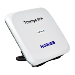 Broadband Terminal Manufacturer - Thuraya IP+ Lightweight