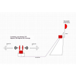 Signal Amplifier Manufacturer - 4G 2W 5W 10W Mobile
