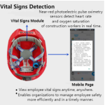 4G Radio Manufacturer - T82 AI Noise Cancelling 4000mAh