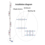 Outdoor Antenna Manufacturer - 150MHz 8-12dBi 4 Dipole