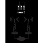 Radio Repeater Manufacturer - Factory Direct Supply