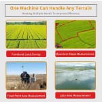 Portable Radio Manufacturer - CCBX K52 Dual Mode POC