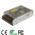 Base Station Manufacturer - CCBX S350 220V 13.8V