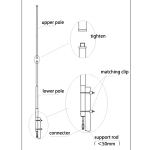 Repeater Antenna Manufacturer - TQJ-400D Fiberglass