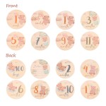 Photo Cards Factory - Monthly Milestone Custom