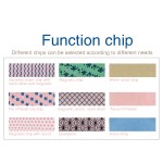 Sanitary Napkins Manufacturer - OEM Ultra Thin Anion Winged