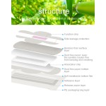 Sanitary Napkins Manufacturer - OEM Ultra Thin Anion Winged