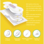 Sanitary Napkins Manufacturer - Factory Customized Super Absorbent