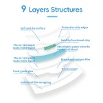 Sanitary Towel Factory - PLA 240mm Daytime Protection
