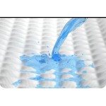 Underpad Supplier - Biodegradable Medical Surgical