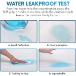 Underpads Factory - Absorbent Incontinence Bed