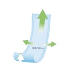 Sanitary Napkins Supplier - Postpartum Cotton Pure