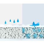 Underpads Supplier - Waterproof Medical Absorbent