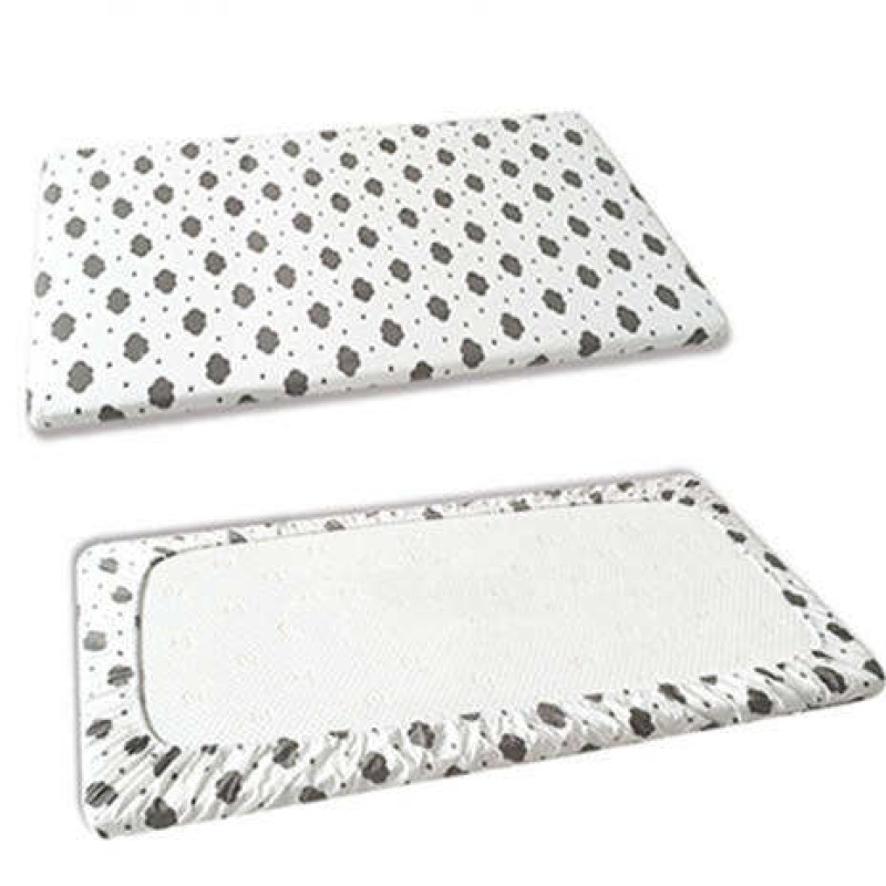 Crib Sheet Manufacturer - Soft Organic Bamboo Waterproof