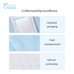 Cold Therapy Pack Manufacturer - Maternity Postpartum Absorbent