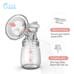 Perineal Cold Pack Factory - Instant Activate Postpartum Pain