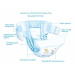 PE Laminated Film Manufacturer - Water-repellency