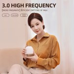 Electric Breast Pump Factory - China New Design Cheap Price