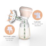 Integrated Pump Factory - Manufacturer's Portable Wireless